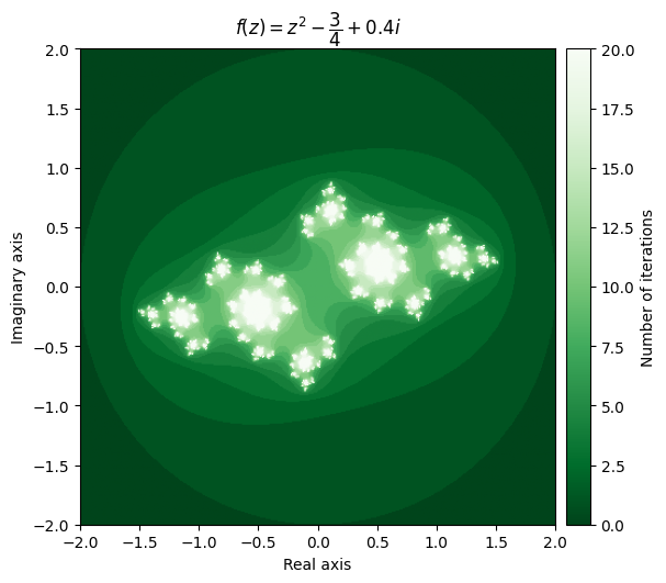 <Figure size 600x600 with 2 Axes>