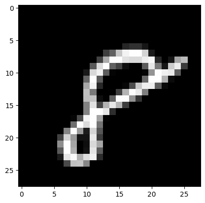 <Figure size 640x480 with 1 Axes>