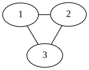 plot simple