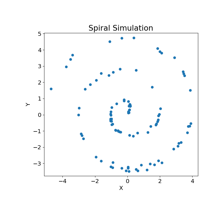 ../_images/mgc_plot3_01_00.png