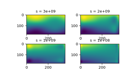 ../_images/scipy-interpolate-RectSphereBivariateSpline-1_01_00.png