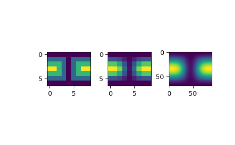 ../_images/scipy-interpolate-SmoothSphereBivariateSpline-1.png