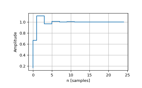 ../_images/scipy-signal-dstep-1.png