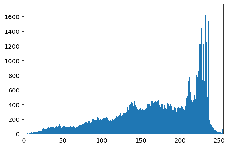 ../_images/4_segmentation_8_0.png