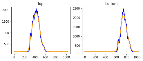 ../_images/adv1_lesion-quantification_4_1.png