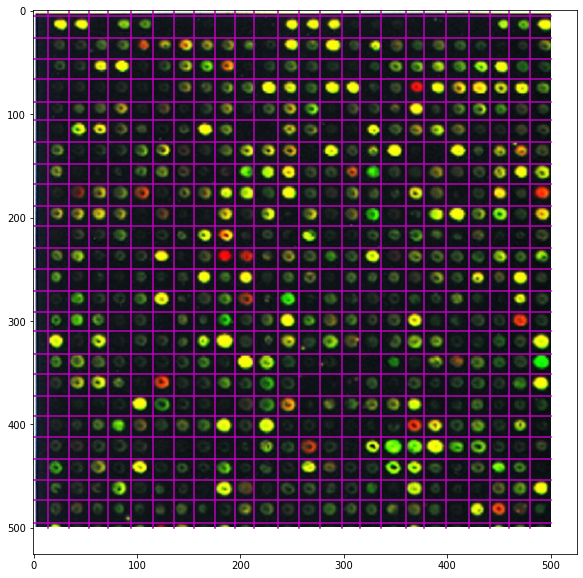 ../_images/adv2_microarray_10_0.png