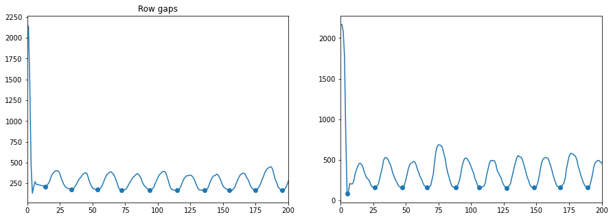 ../_images/adv2_microarray_9_1.png