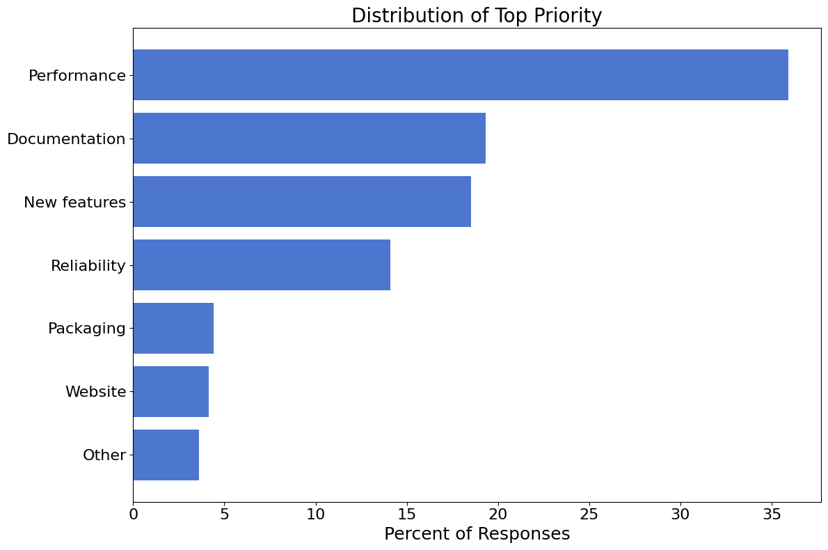 ../../_images/61791ebc80cae480d53f1bc17b788ec5f7381fd7091d4d40a6a82a0412ef0635.png